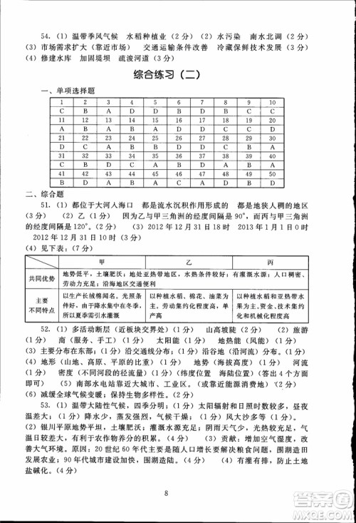 2018年海淀名师伴你学同步学练测高中地理必修3参考答案 2018年海淀名师伴你学同步学练测高中地理必修3参考答案