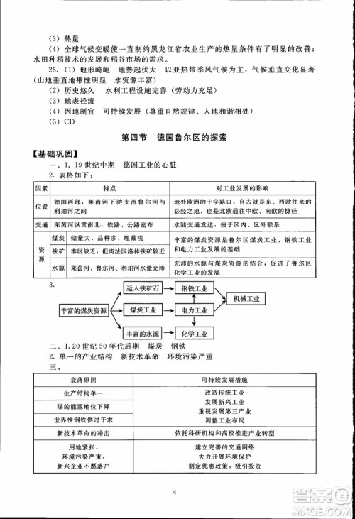 2018年海淀名师伴你学同步学练测高中地理必修3参考答案