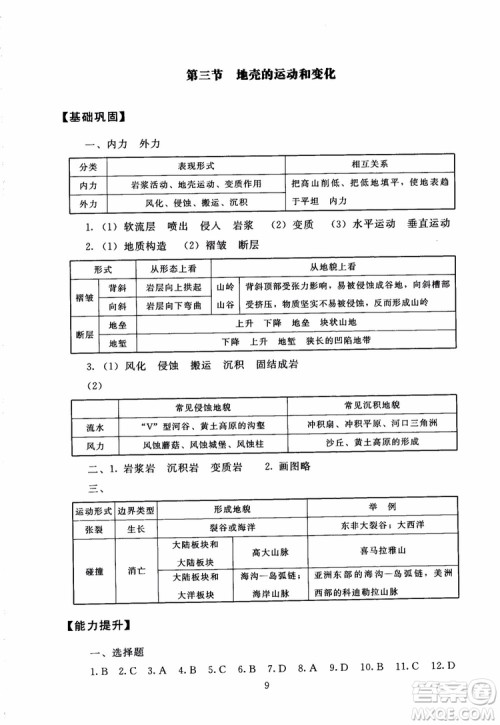 京师普教2018海淀名师伴你学同步学练测高中地理必修1参考答案