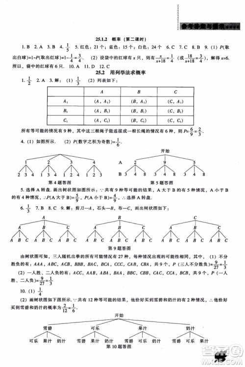 人教版2018新课程能力培养数学九年级上册参考答案