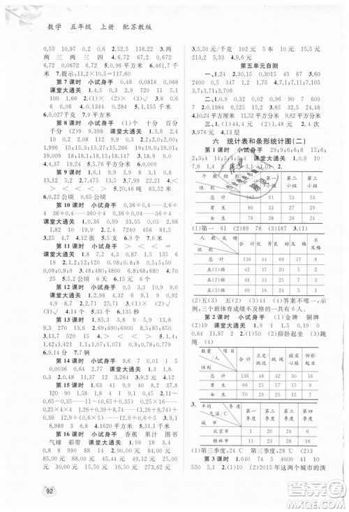 苏教版新课程学习与测评2018年同步学习五年级上数学答案 苏教版新课程学习与测评2018年同步学习五年级上数学答案