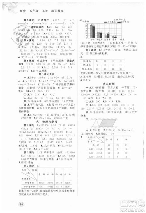 苏教版新课程学习与测评2018年同步学习五年级上数学答案