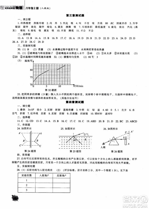 新课程2018物理能力培养八年级上人教版参考答案