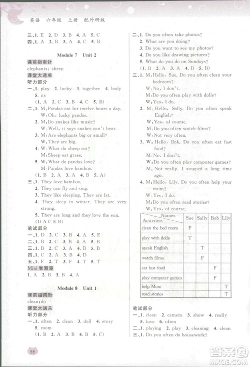 2018新课程学习与测评同步学习六年级上册英语书外研版答案 2018新课程学习与测评同步学习六年级上册英语书外研版答案