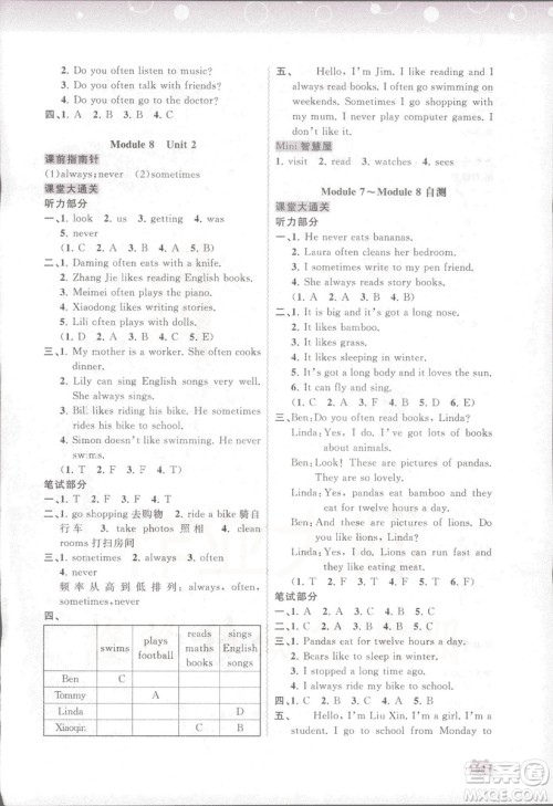 2018新课程学习与测评同步学习六年级上册英语书外研版答案 2018新课程学习与测评同步学习六年级上册英语书外研版答案