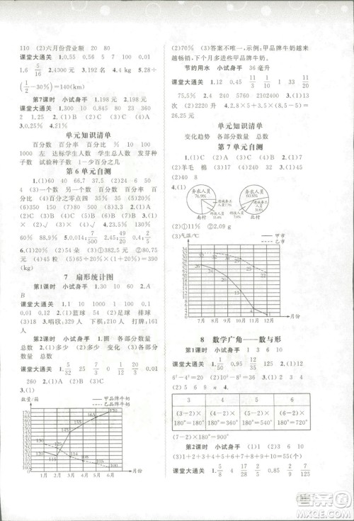 新课程学习与测评同步学习数学六年级上册配人教版2018秋参考答案
