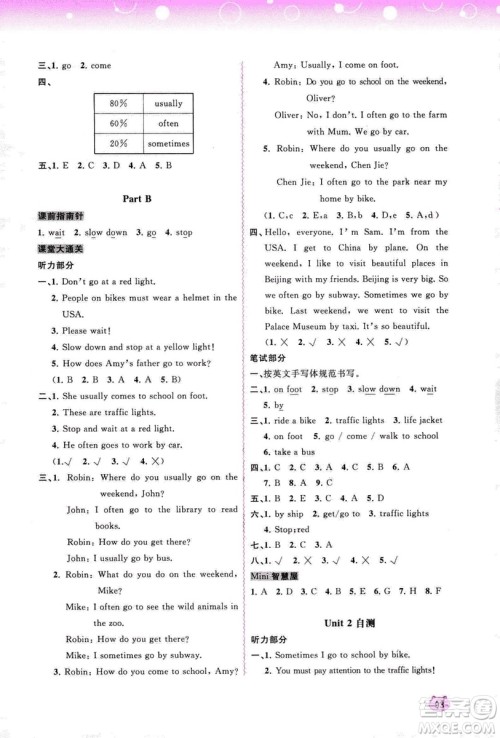 广西人教版2018新课程学习与测评同步学习六年级上册英语答案 广西人教版2018新课程学习与测评同步学习六年级上册英语答案