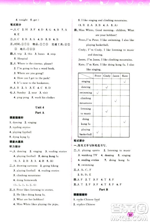 广西人教版2018新课程学习与测评同步学习六年级上册英语答案 广西人教版2018新课程学习与测评同步学习六年级上册英语答案