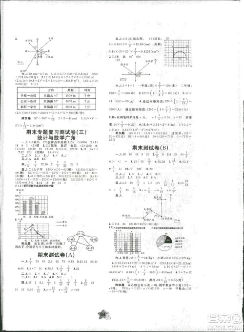 人教A版2018年新课程学习与测评单元双测六年级上册数学答案