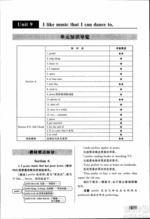 人教版2018九年级英语全一册初中同步学考优化设计参考答案 人教版2018九年级英语全一册初中同步学考优化设计参考答案