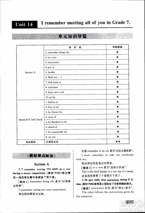 人教版2018九年级英语全一册初中同步学考优化设计参考答案