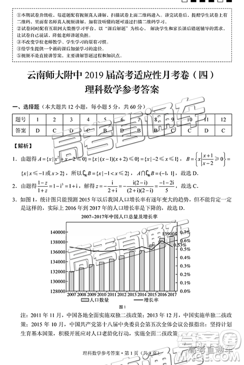 2019云师大附中高三第四次月考理数参考答案