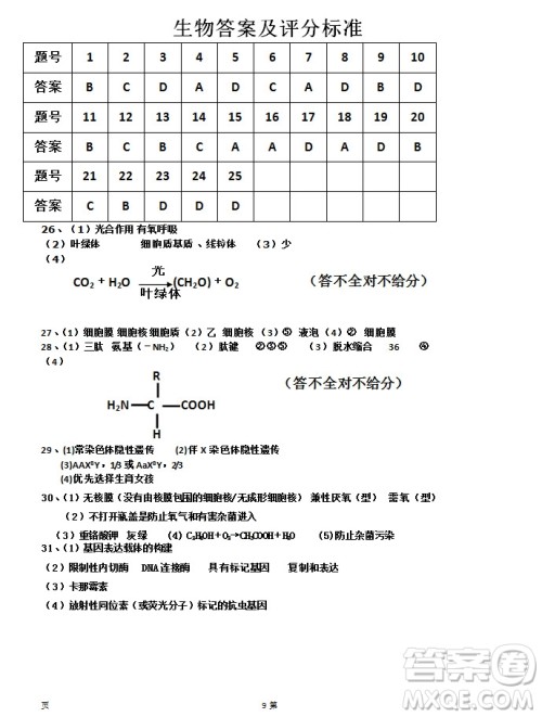 海南省儋州市2019届高三上学期第一次统测生物试题及答案