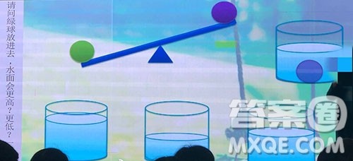 绿球放进去水面会更高还是更低图片答案 绿球水面高低问题答案 绿球放进去水面会更高还是更低图片答案 绿球水面高低问题答案