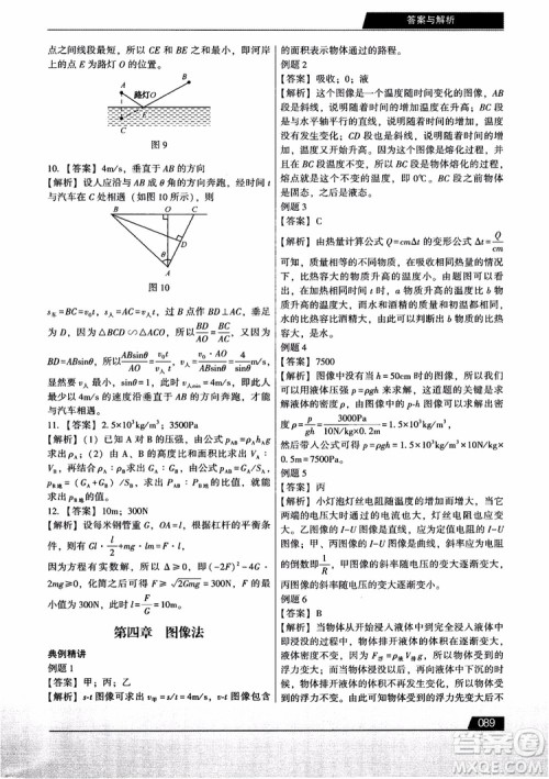 学而思2018初中解题全攻略物理参考答案