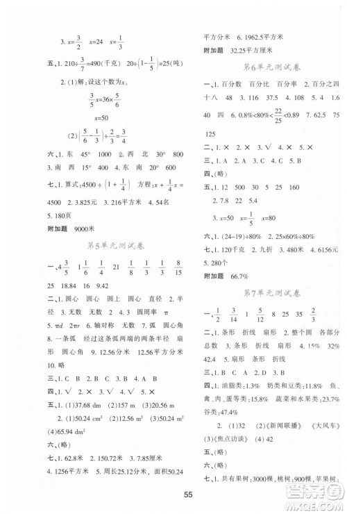 9787541999154学习与评价A版2018年六年级数学上人教版答案