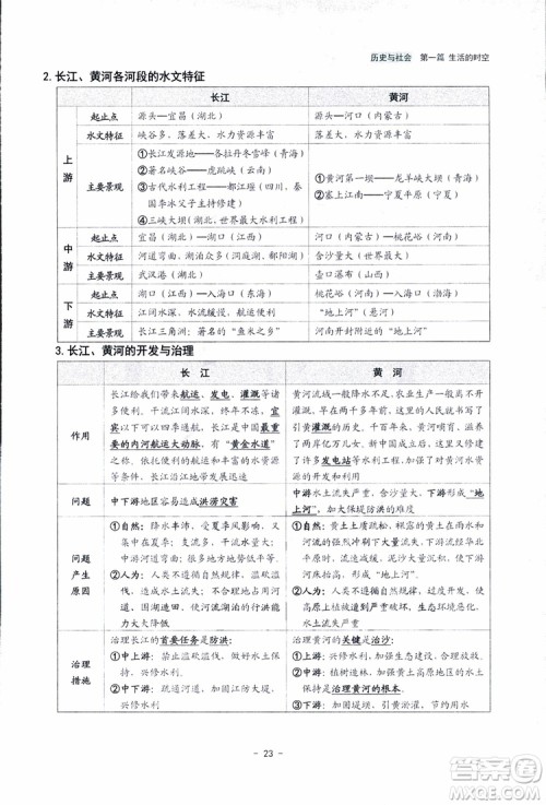 2018杨柳文化历史与社会思想品德中考总复习学习手册考点解读省考点版参考答案