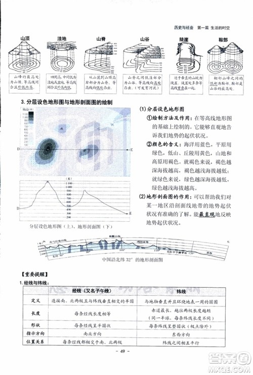 2018杨柳文化历史与社会思想品德中考总复习学习手册考点解读省考点版参考答案