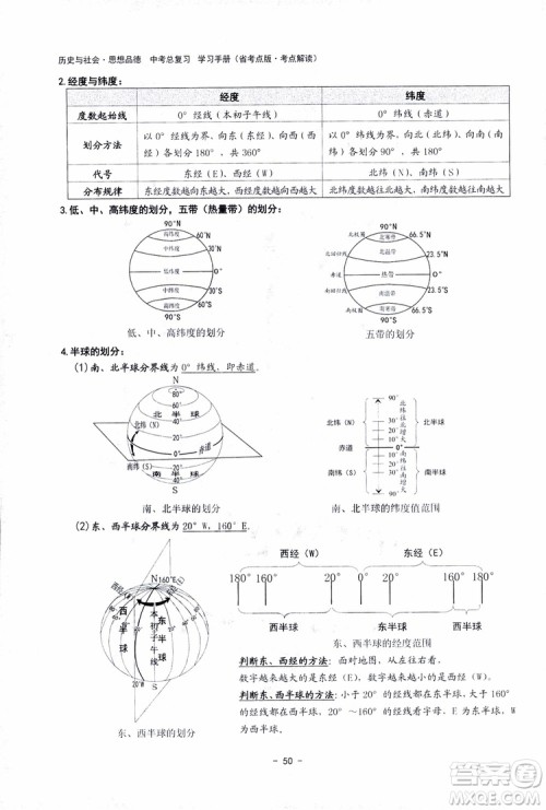 2018杨柳文化历史与社会思想品德中考总复习学习手册考点解读省考点版参考答案