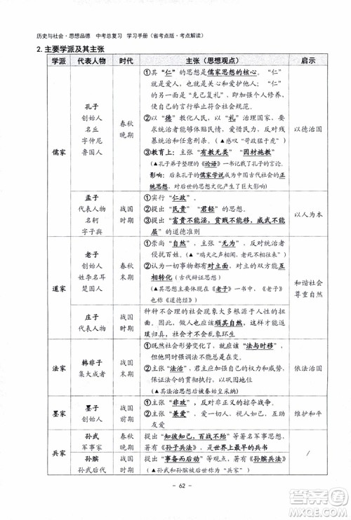 2018杨柳文化历史与社会思想品德中考总复习学习手册考点解读省考点版参考答案