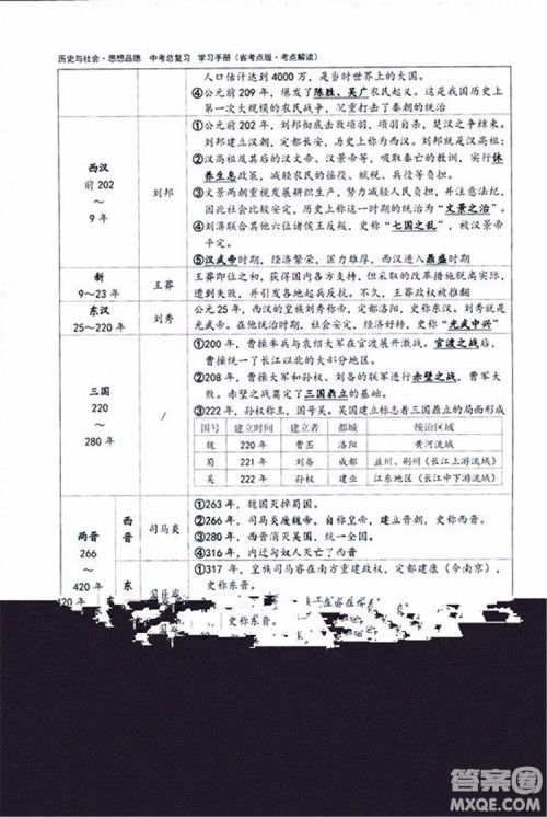 2018杨柳文化历史与社会思想品德中考总复习学习手册考点解读省考点版参考答案