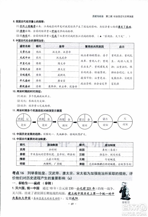 2018杨柳文化历史与社会思想品德中考总复习学习手册考点解读省考点版参考答案