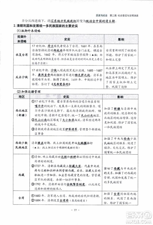 2018杨柳文化历史与社会思想品德中考总复习学习手册考点解读省考点版参考答案