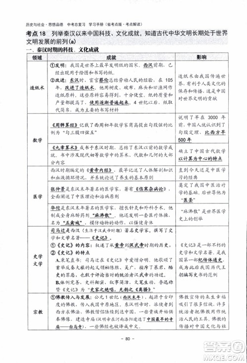 2018杨柳文化历史与社会思想品德中考总复习学习手册考点解读省考点版参考答案