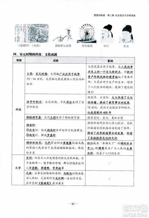 2018杨柳文化历史与社会思想品德中考总复习学习手册考点解读省考点版参考答案