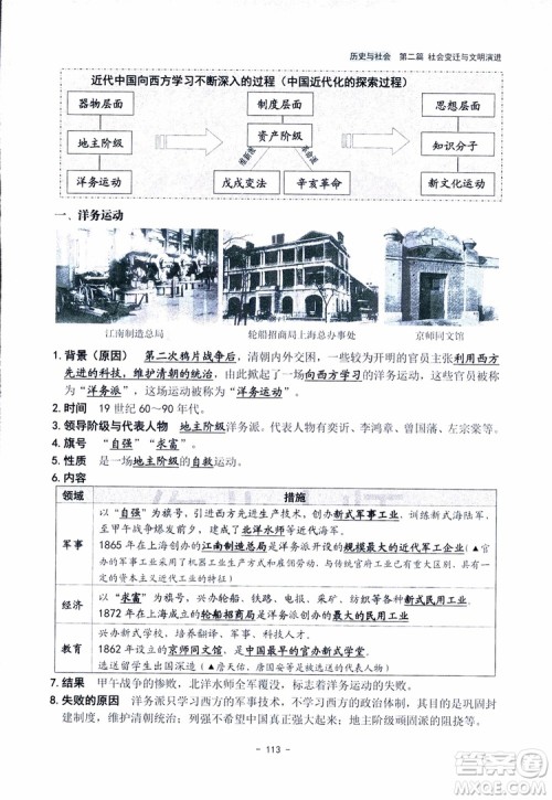 2018杨柳文化历史与社会思想品德中考总复习学习手册考点解读省考点版参考答案