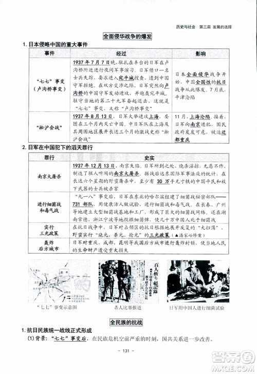 2018杨柳文化历史与社会思想品德中考总复习学习手册考点解读省考点版参考答案