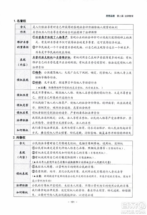 2018杨柳文化历史与社会思想品德中考总复习学习手册考点解读省考点版参考答案