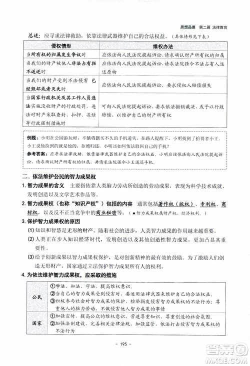 2018杨柳文化历史与社会思想品德中考总复习学习手册考点解读省考点版参考答案