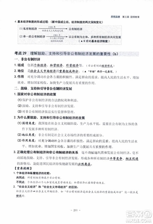 2018杨柳文化历史与社会思想品德中考总复习学习手册考点解读省考点版参考答案