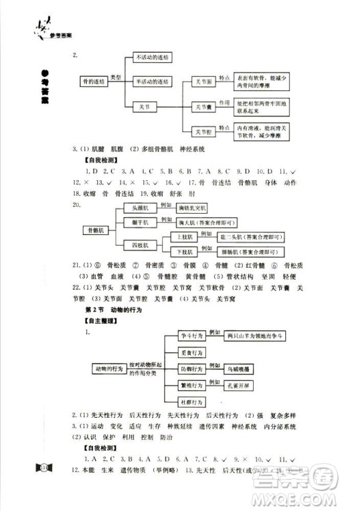 2018苏科版学习与评价8年级上册生物参考答案 2018苏科版学习与评价8年级上册生物参考答案