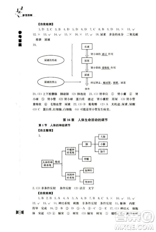 2018苏科版学习与评价8年级上册生物参考答案 2018苏科版学习与评价8年级上册生物参考答案
