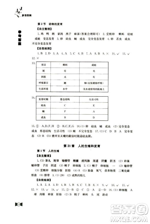 2018苏科版学习与评价8年级上册生物参考答案