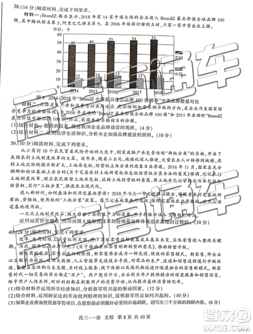 2019届泸州市高三一诊文综试题及参考答案