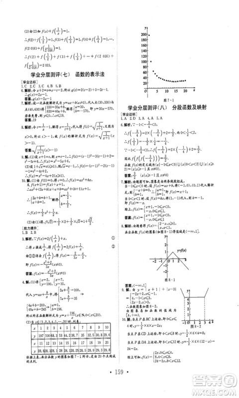 978753361411913新编高中同步作业2018秋数学必修1人教版答案