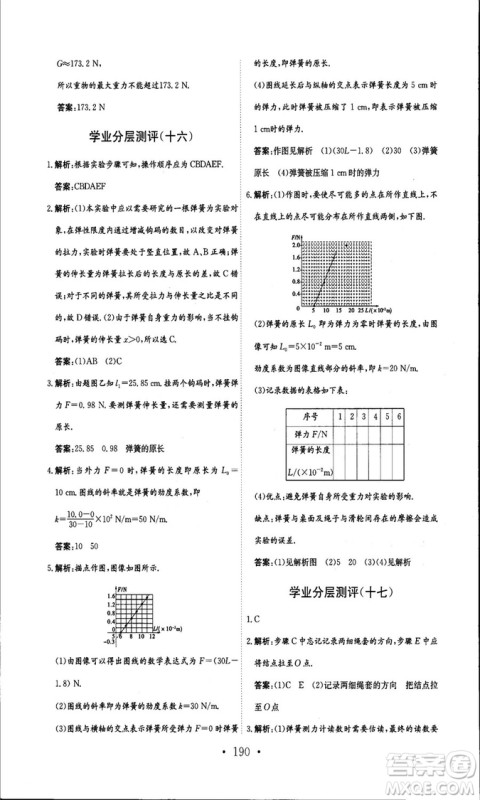 人教版新编高中同步作业2018年物理必修1参考答案