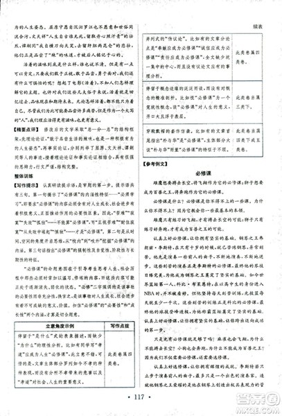 2018年人教版新编高中同步作业语文选修文章写作与修改答案