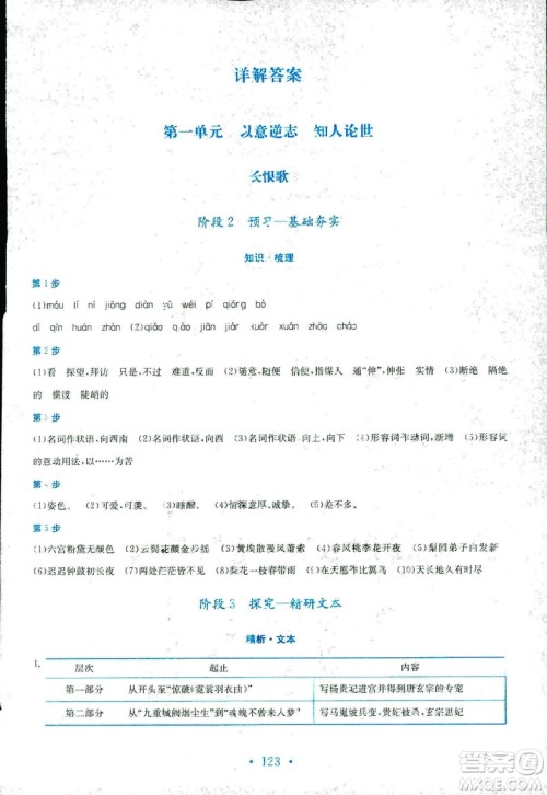 人教版2018年新编高中同步作业语文选修中国古代诗歌散文欣赏答案 人教版2018年新编高中同步作业语文选修中国古代诗歌散文欣赏答案