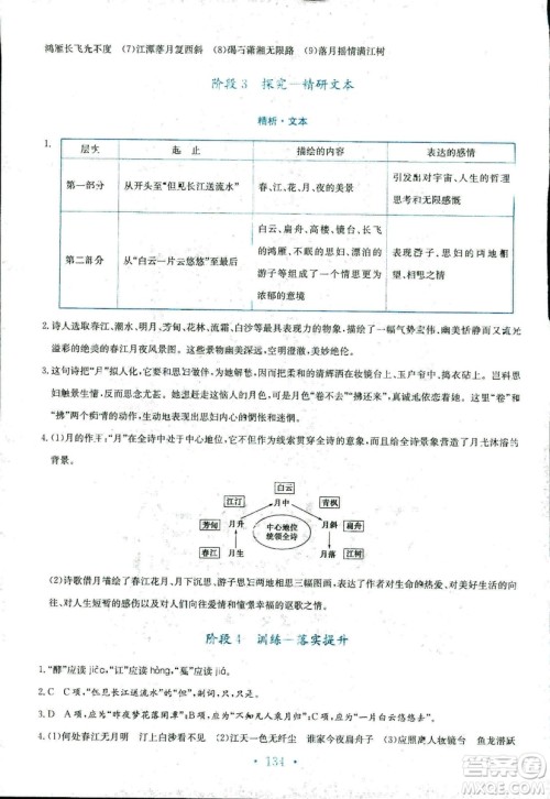 人教版2018年新编高中同步作业语文选修中国古代诗歌散文欣赏答案 人教版2018年新编高中同步作业语文选修中国古代诗歌散文欣赏答案