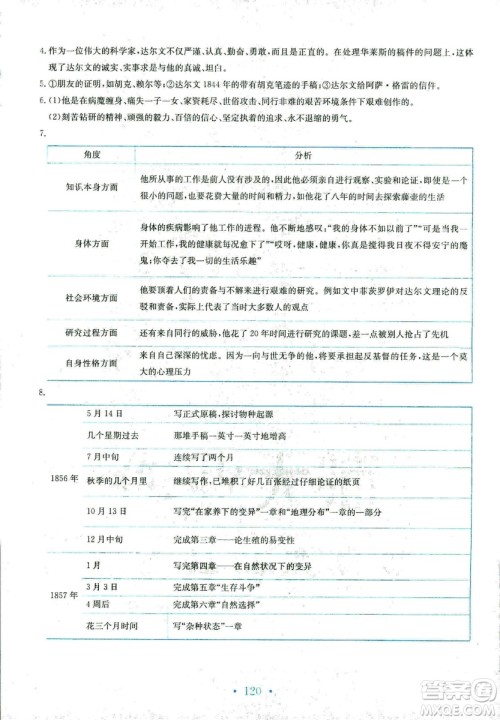 人教版2018年新编高中同步作业语文选修中外传记作品选读答案 人教版2018年新编高中同步作业语文选修中外传记作品选读答案