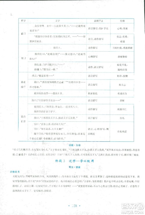 2018新编高中同步作业人教版语文选修中国小说欣赏答案