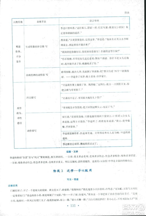 2018新编高中同步作业人教版语文选修中国小说欣赏答案 2018新编高中同步作业人教版语文选修中国小说欣赏答案