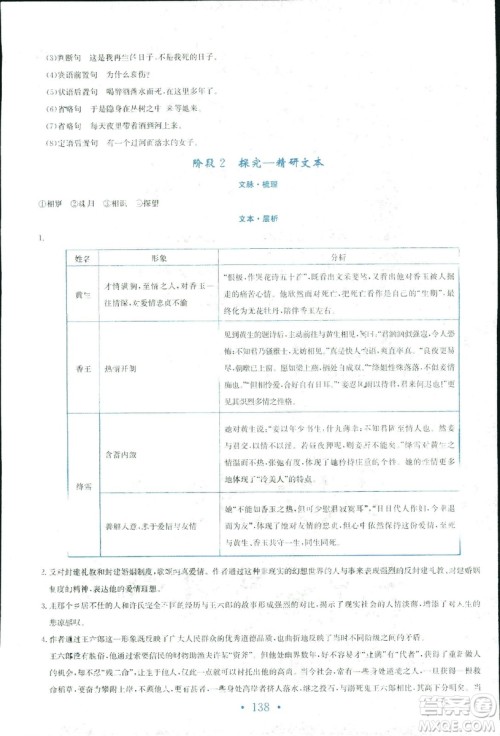 2018新编高中同步作业人教版语文选修中国小说欣赏答案 2018新编高中同步作业人教版语文选修中国小说欣赏答案