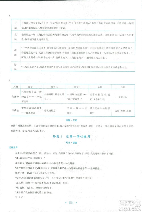 2018新编高中同步作业人教版语文选修中国小说欣赏答案 2018新编高中同步作业人教版语文选修中国小说欣赏答案