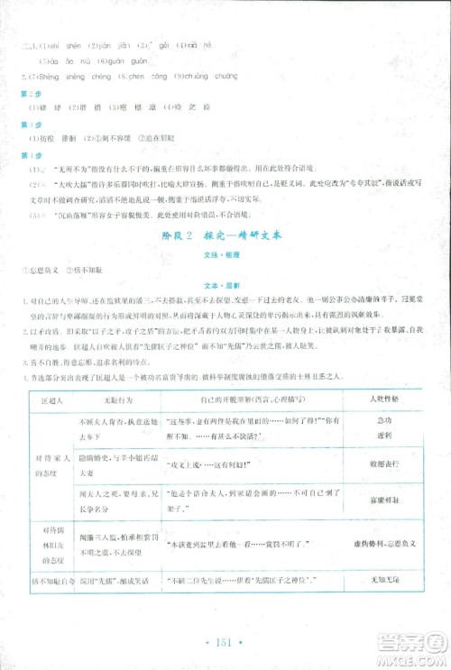 2018新编高中同步作业人教版语文选修中国小说欣赏答案 2018新编高中同步作业人教版语文选修中国小说欣赏答案