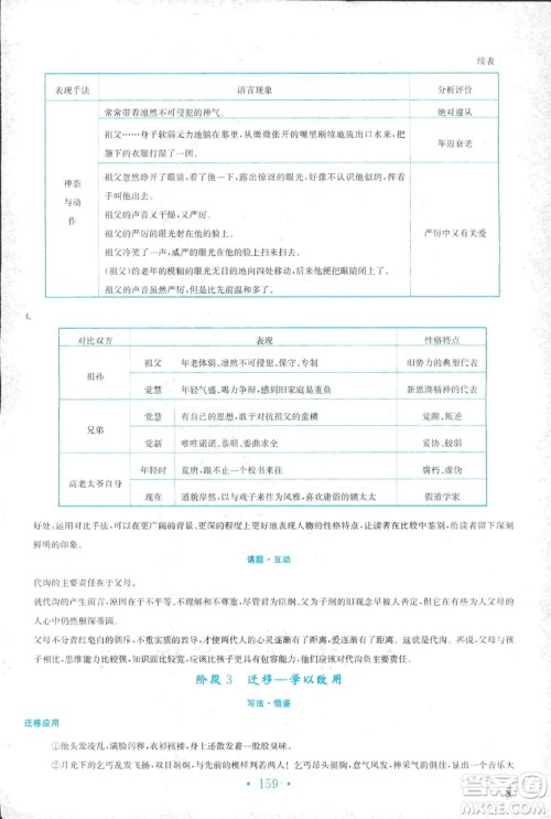 2018新编高中同步作业人教版语文选修中国小说欣赏答案